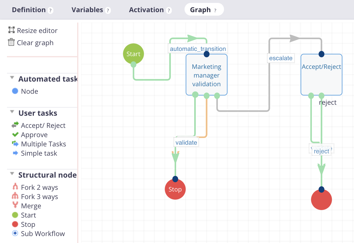 graph-almost-finalised.png