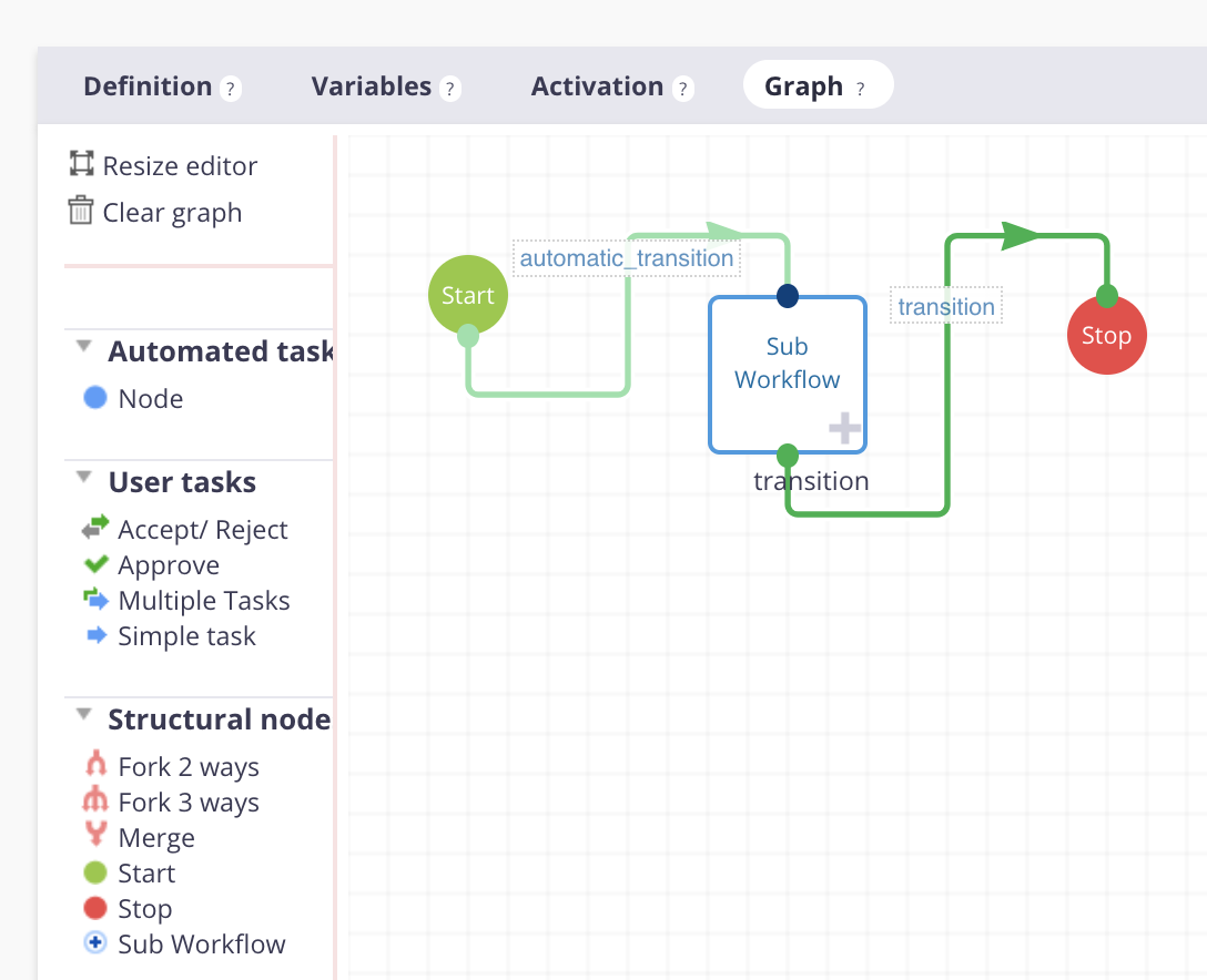 Expense validation Workflow Before Node Edition