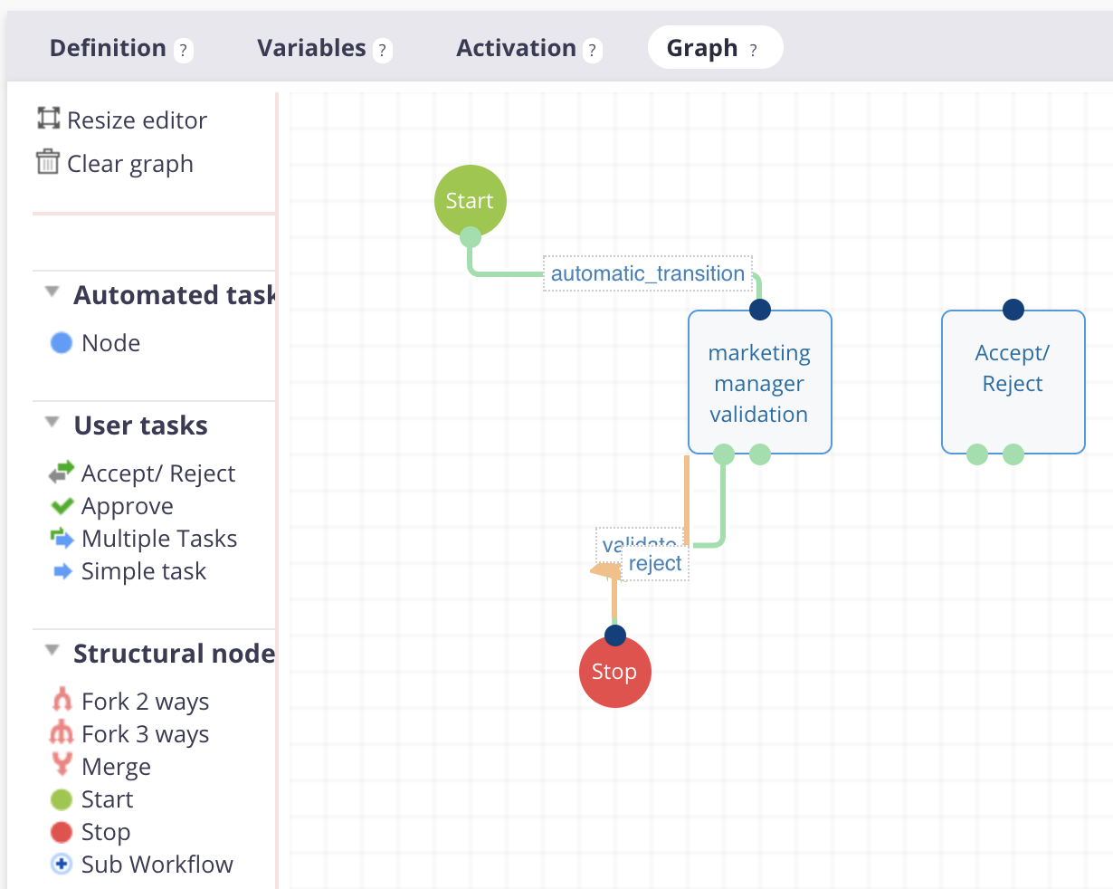 graph-before-first-escalation-rule.png